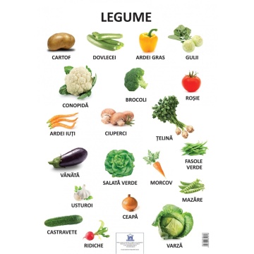 Plansa - Legume