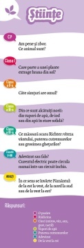 Sunt Imbatabil - Quiz in familie - Img 5