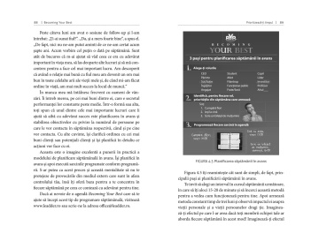 Becoming your Best: Cele 12 principii ale liderilor de succes - Img 4