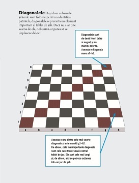 Biblia jucatorului de sah - Strategii ilustrate pentru a fi mereu in avantaj - Img 5