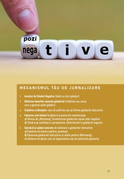 Jurnalizarea gândurilor, trãirilor, simturilor si sentimentelor liderilor - Img 7