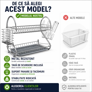 Uscător veselă