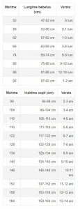 set chiloti copii din bumbac 3 bucati cod g13 - Img 2