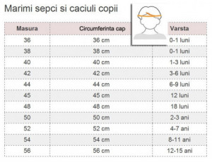 Pălării copii cod 49732 - Img 3