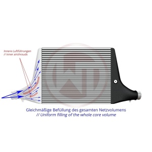 Competition Intercooler Kit 200001159 - Img 5
