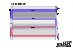 do88 Front Intercooler Radiator, BMW M2 M3 M4 G80 G82 G87 (S58) - Img 10