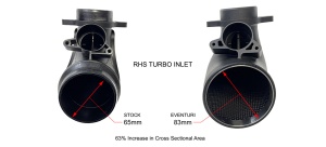 Eventuri Carbon Fiber Intake System BMW M3 M4 G8X - Img 7