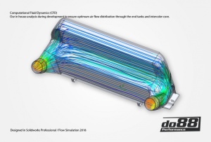 F20 F30 F87 Performance Intercooler - Img 6