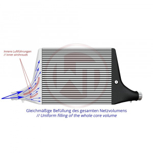 Wagner Tuning Competition Intercooler Kit Audi 3.0 TFSI - Img 4