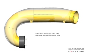 Eventuri Carbon Fiber Turbo Tube Honda Civic Type R FK2 - Img 2