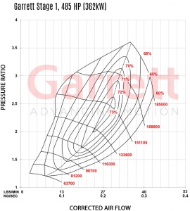 AUDI VW 2.0 TSI EA888 (MQB) Stage 2 Turbo 600hp, Garrett POWERM - Img 5