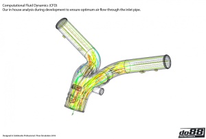Porsche 991.1 Turbo 2013-15 Y-Pipe - Img 5