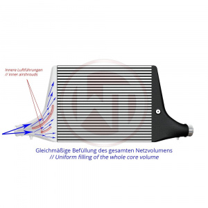 Wagner Tuning Competition Intercooler Kit Audi 3.0 TFSI - Img 4