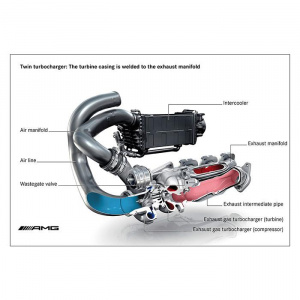 Supersprint Turbo downpipe kit Right - LeftAISI 310S steel 849811 - Img 2