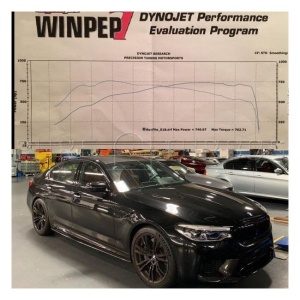 Pure Turbos S63tu F90 Pure 900 - Img 3