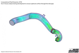Porsche 991 Turbo 2013- Inlet hoses for turbo - Img 7