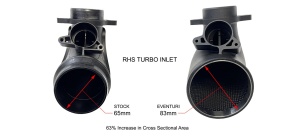 Eventuri Carbon Fiber Intake System BMW M3 CS M4 CSL - Img 7