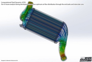 Porsche 997.2 Turbo / GT2 RS 2010- Intercooler kit - Img 7