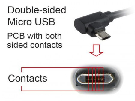 USB kabl 2.0 A-plug na Micro usb B-plug kabl pod uglom, Gembird CCB-USB2-AMmDM90-6, duž. 1,8m