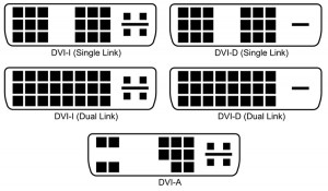 Adapter HDMI muški na ženski DVI-I dual link 24+5 pin, Gembird A-HDMI-DVI-3 - Img 3