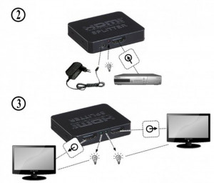 HDMI razdelnik HDMI spliter 1 na 2, DSP-2PH4-03 - Img 3