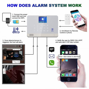 Bežični GSM plus WiFi alarm Wolf Guard YL-007M3GB sa jednim PIR senzorom na 9V - Img 5