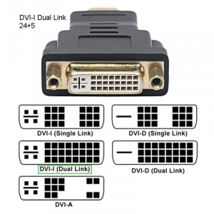 Adapter HDMI muški na ženski DVI-I dual link 24+5 pin, Gembird A-HDMI-DVI-3 - Img 4
