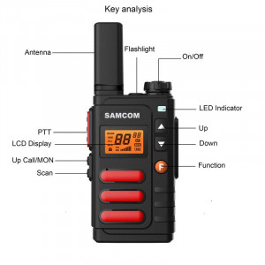 Voki Toki Samcom  FT-18