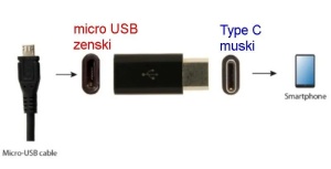Adapter micro USB 2.0 (ženski) na USB type-C (muški) - Img 2
