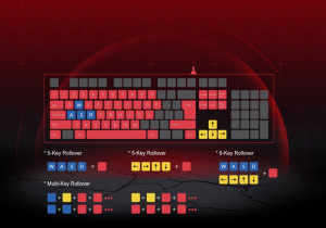 Žična USB Gejmerska tastatura, A4Tech A4-B150N Bloody, US-LAYOUT, black, USB - Img 7