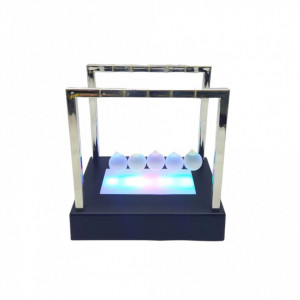 Perpetuum mobile cu led
