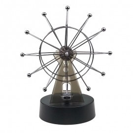 Perpetuum mobile roata