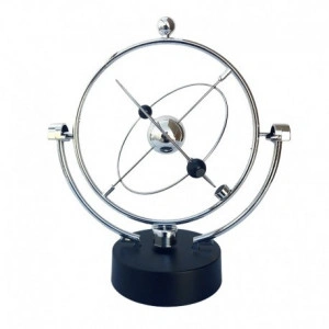 Perpetuum mobile cu sfere