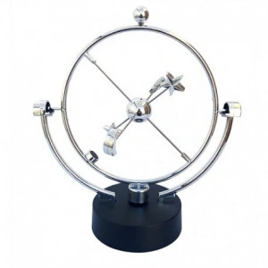 Ax Perpetuum mobile  cu sfere