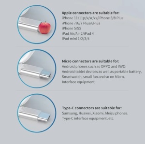 Charging cable compatible with smartphones, tablets, cameras