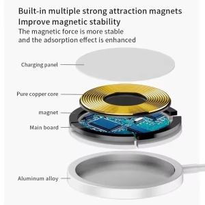 Kickstand in action on MagSafe wireless charger
