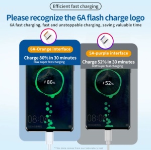 Pure copper four-core Type-C fast charging cable close-up