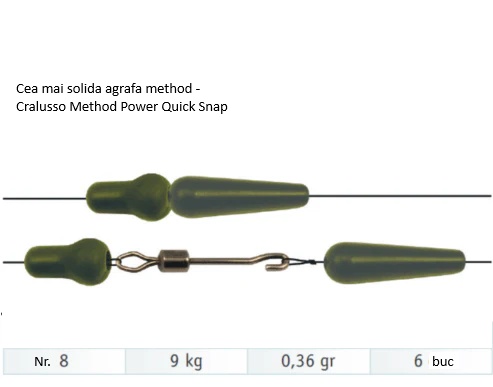 Agrafa Feeder Cralusso Method Power Quick Snap 6buc