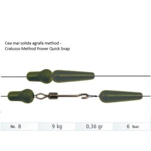 Agrafa Feeder Cralusso Method Power Quick Snap 6buc