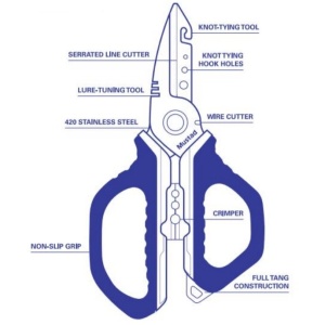 Foarfeca Multifunctionala Otel Mustad Blue 16.5cm