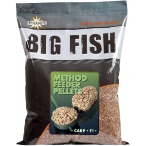 Feeder Pelete Method Feeder Dynamite Baits Carp Pellet 2mm 1.8kg pentru pescuit feeder - Fisela