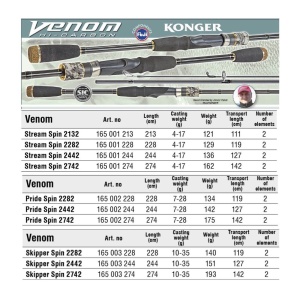 Lanseta Spinning Konger Venom Stream 2.44m 7-28g pentru pescuit - Fisela