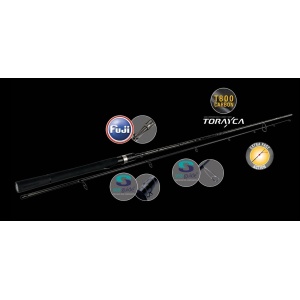 Lanseta Sportex Hydra RS-3 Baitcast 2.15m 8-29g pentru pescuit - Fisela