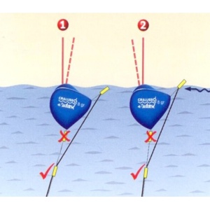 Pluta Cralusso Shark Pescuit Pe Rau pentru pescuit - Fisela