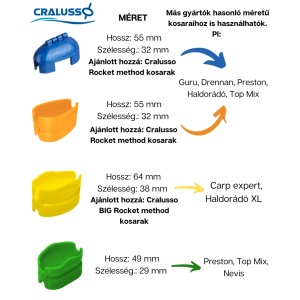 Momitor Method Cralusso Small Rocket Negru 25-50g - echipament pentru pescuit - Fisela