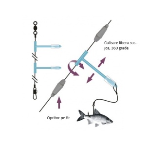 Dispozitiv T Culisant Fixare Pestisori 4.5cm 5buc