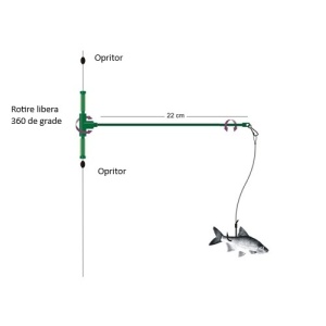 Distantier Solid Tip T Montura Somn Pestisor Viu 2buc