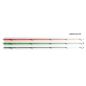 Lanseta Lineaeffe TS Impulse II Feeder 3.60m 120g pentru pescuit - Fisela