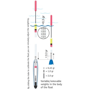 Pluta Cralusso Match UFO pentru pescuit - Fisela