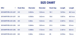 Carlige Offset Mustad Big Mouth 38104 Series - Img 3